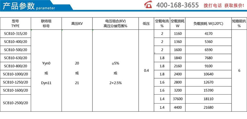 20kV級SCB10雙電壓轉換變壓器產品參數(shù)